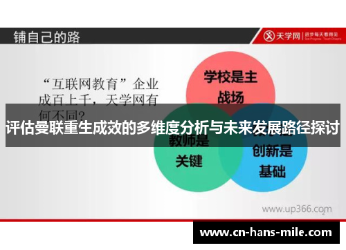 评估曼联重生成效的多维度分析与未来发展路径探讨