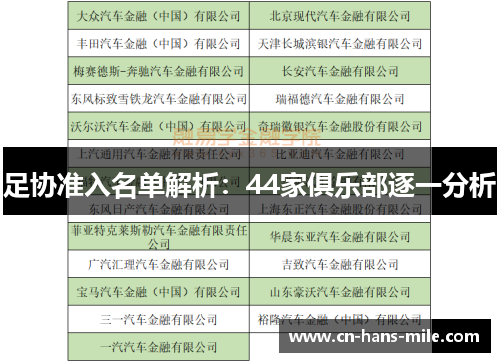 足协准入名单解析：44家俱乐部逐一分析