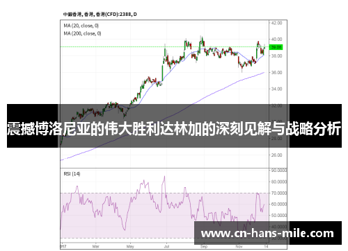 震撼博洛尼亚的伟大胜利达林加的深刻见解与战略分析