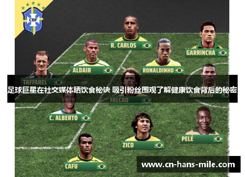 足球巨星在社交媒体晒饮食秘诀 吸引粉丝围观了解健康饮食背后的秘密