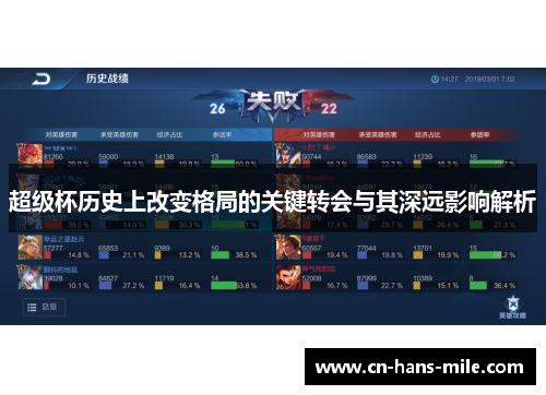 超级杯历史上改变格局的关键转会与其深远影响解析